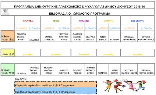 rejoin programma dionusos dimiourgikis apasxolisis 2015 2016