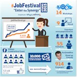 rejoin job festival infographic